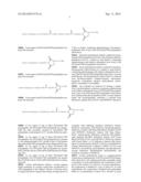 PEGYLATED TYROSYL-TRNA SYNTHETASE POLYPEPTIDES diagram and image