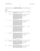 PEGYLATED TYROSYL-TRNA SYNTHETASE POLYPEPTIDES diagram and image