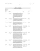 PEGYLATED TYROSYL-TRNA SYNTHETASE POLYPEPTIDES diagram and image