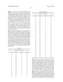 PEGYLATED TYROSYL-TRNA SYNTHETASE POLYPEPTIDES diagram and image