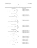 PEGYLATED TYROSYL-TRNA SYNTHETASE POLYPEPTIDES diagram and image