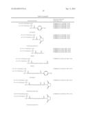 PEGYLATED TYROSYL-TRNA SYNTHETASE POLYPEPTIDES diagram and image