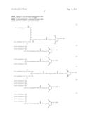 PEGYLATED TYROSYL-TRNA SYNTHETASE POLYPEPTIDES diagram and image