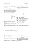 PEGYLATED TYROSYL-TRNA SYNTHETASE POLYPEPTIDES diagram and image