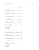 PEGYLATED TYROSYL-TRNA SYNTHETASE POLYPEPTIDES diagram and image