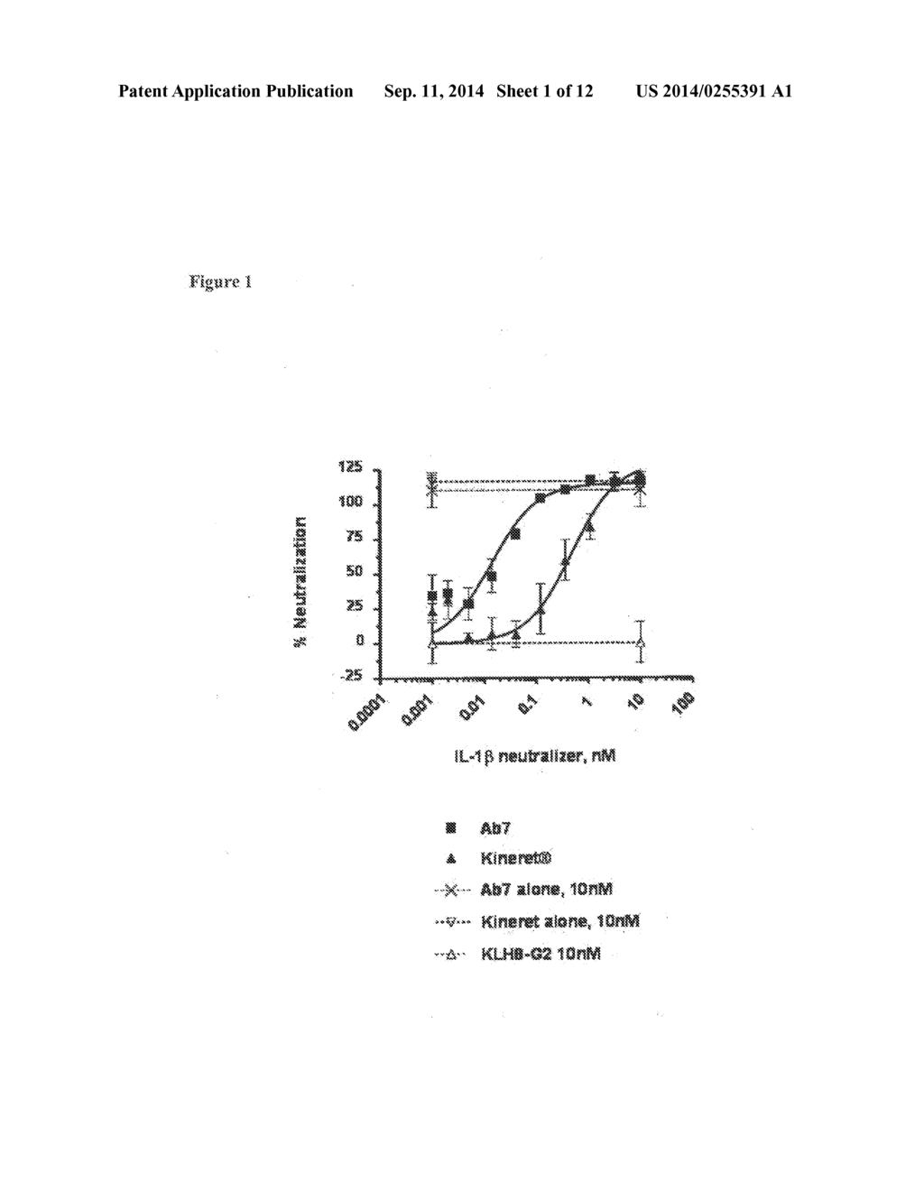 METHODS FOR THE TREATMENT OF IL-1BETA RELATED DISEASES - diagram, schematic, and image 02