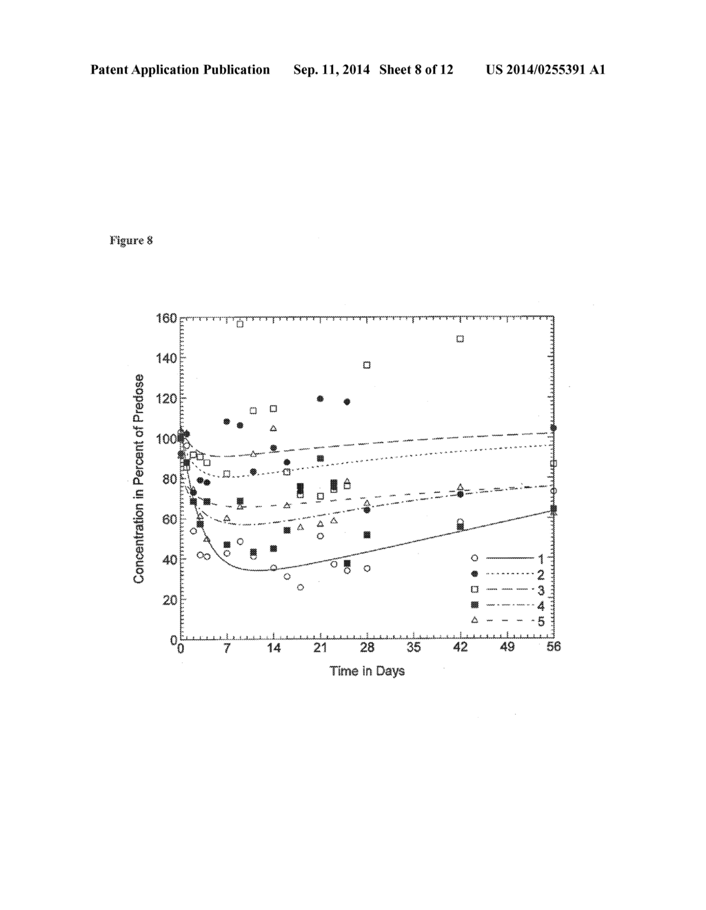 METHODS FOR THE TREATMENT OF IL-1BETA RELATED DISEASES - diagram, schematic, and image 09