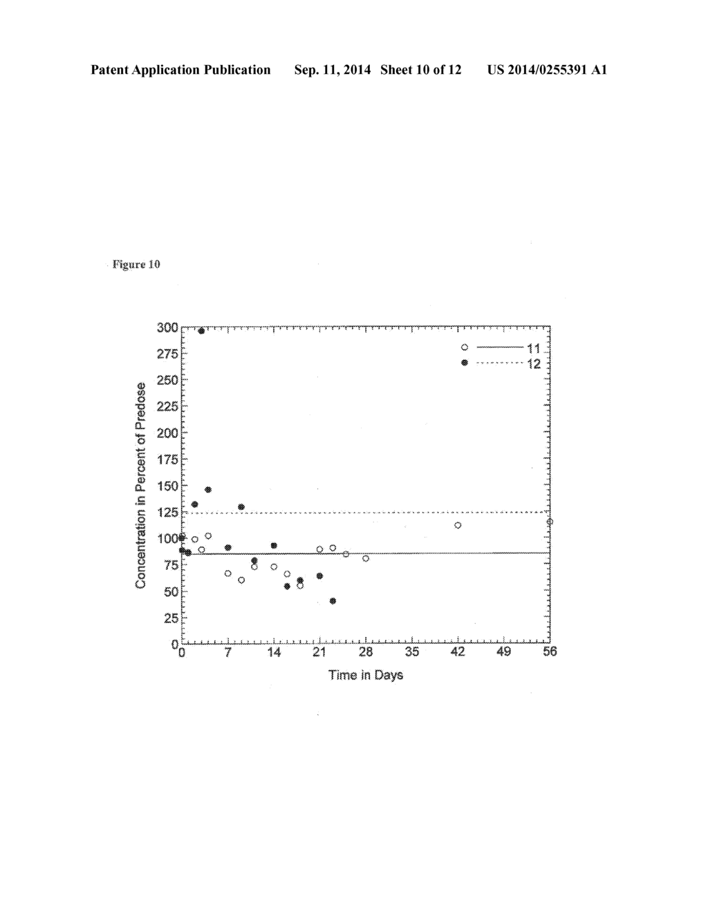 METHODS FOR THE TREATMENT OF IL-1BETA RELATED DISEASES - diagram, schematic, and image 11