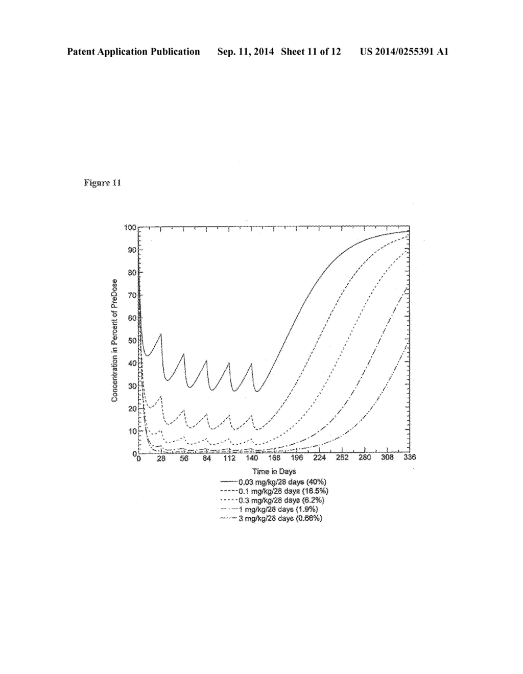 METHODS FOR THE TREATMENT OF IL-1BETA RELATED DISEASES - diagram, schematic, and image 12