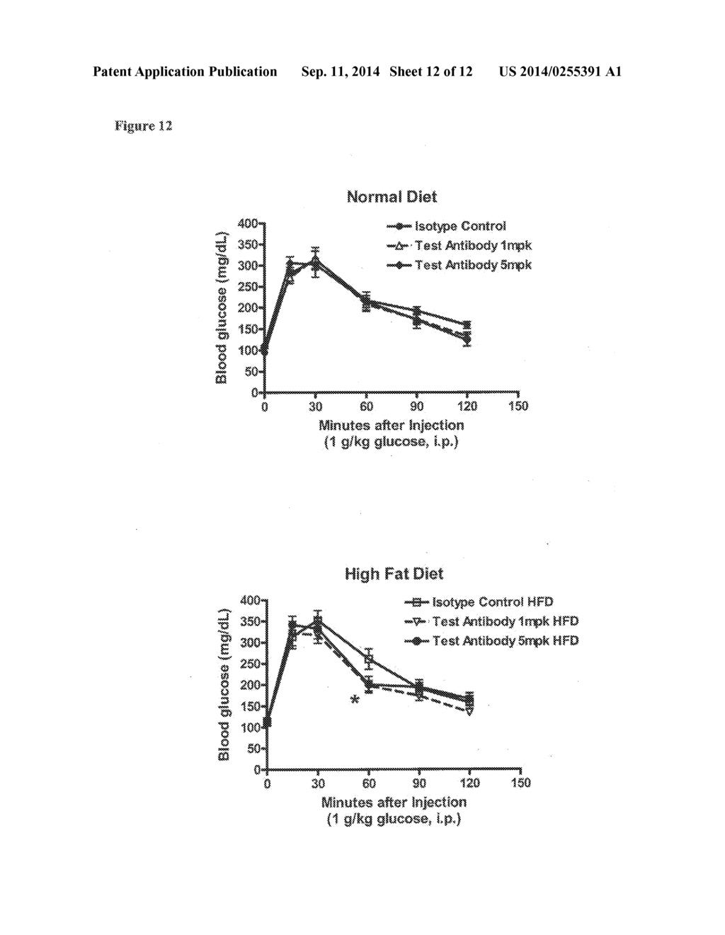 METHODS FOR THE TREATMENT OF IL-1BETA RELATED DISEASES - diagram, schematic, and image 13