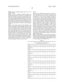 ANTIBODIES THAT BIND TO IL-23 diagram and image