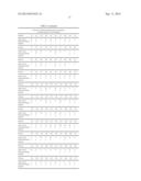 ANTIBODIES THAT BIND TO IL-23 diagram and image