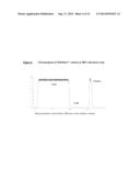 ISOLATION AND PURIFICATION OF ANTIBODIES USING PROTEIN A  AFFINITY     CHROMATOGRAPHY diagram and image