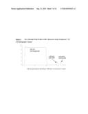 ISOLATION AND PURIFICATION OF ANTIBODIES USING PROTEIN A  AFFINITY     CHROMATOGRAPHY diagram and image