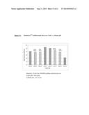 ISOLATION AND PURIFICATION OF ANTIBODIES USING PROTEIN A  AFFINITY     CHROMATOGRAPHY diagram and image