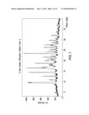 Quinazoline Inhibitors of activating mutant forms of Epidermal Growth     Factor Receptor diagram and image