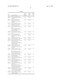 Quinazoline Inhibitors of activating mutant forms of Epidermal Growth     Factor Receptor diagram and image