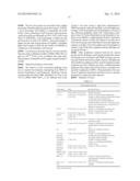 NOVEL EUROPEAN PRRSV STRAIN diagram and image