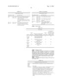 NOVEL EUROPEAN PRRSV STRAIN diagram and image