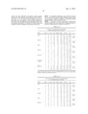 NOVEL EUROPEAN PRRSV STRAIN diagram and image