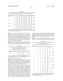 NOVEL EUROPEAN PRRSV STRAIN diagram and image