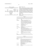 NOVEL EUROPEAN PRRSV STRAIN diagram and image