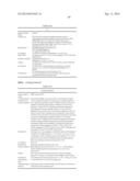 NOVEL EUROPEAN PRRSV STRAIN diagram and image