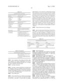 NOVEL EUROPEAN PRRSV STRAIN diagram and image