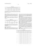 NOVEL EUROPEAN PRRSV STRAIN diagram and image