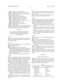 METHOD OF SURFACE TREATMENT OF MICRO/NANOPARTICLES BY CHEMICAL MEANS AND     ITS APPLICATION TO OBTAINING A PIGMENT COMPOSITION INTENDED FOR THE FIELD     OF COSMETICS, PAINT OR INKS diagram and image