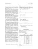 METHOD OF SURFACE TREATMENT OF MICRO/NANOPARTICLES BY CHEMICAL MEANS AND     ITS APPLICATION TO OBTAINING A PIGMENT COMPOSITION INTENDED FOR THE FIELD     OF COSMETICS, PAINT OR INKS diagram and image