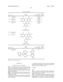 METHOD OF SURFACE TREATMENT OF MICRO/NANOPARTICLES BY CHEMICAL MEANS AND     ITS APPLICATION TO OBTAINING A PIGMENT COMPOSITION INTENDED FOR THE FIELD     OF COSMETICS, PAINT OR INKS diagram and image