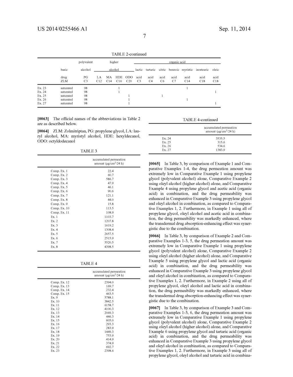 COMPOSITION FOR ENHANCING TRANSDERMAL ABSORPTION OF DRUG AND PATCH     PREPARATION - diagram, schematic, and image 09