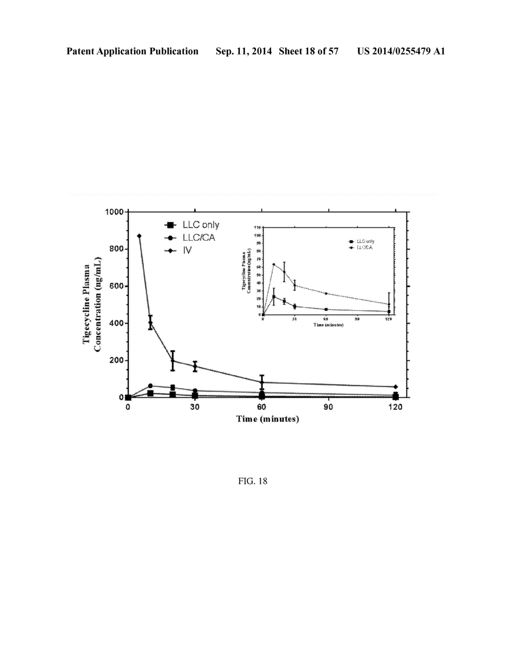 Pharmaceuticals for Oral Delivery - diagram, schematic, and image 19