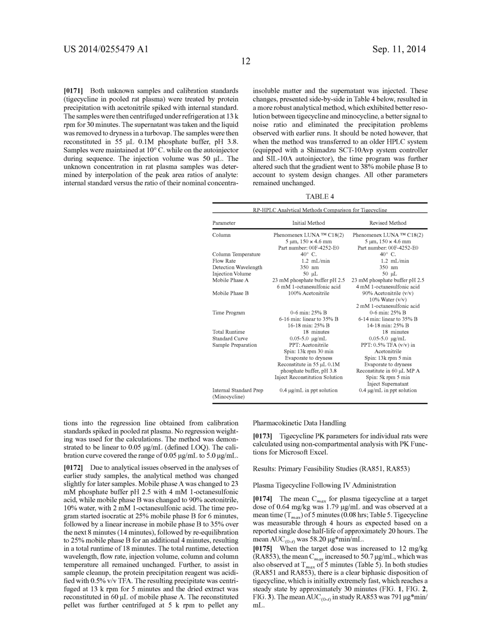 Pharmaceuticals for Oral Delivery - diagram, schematic, and image 70