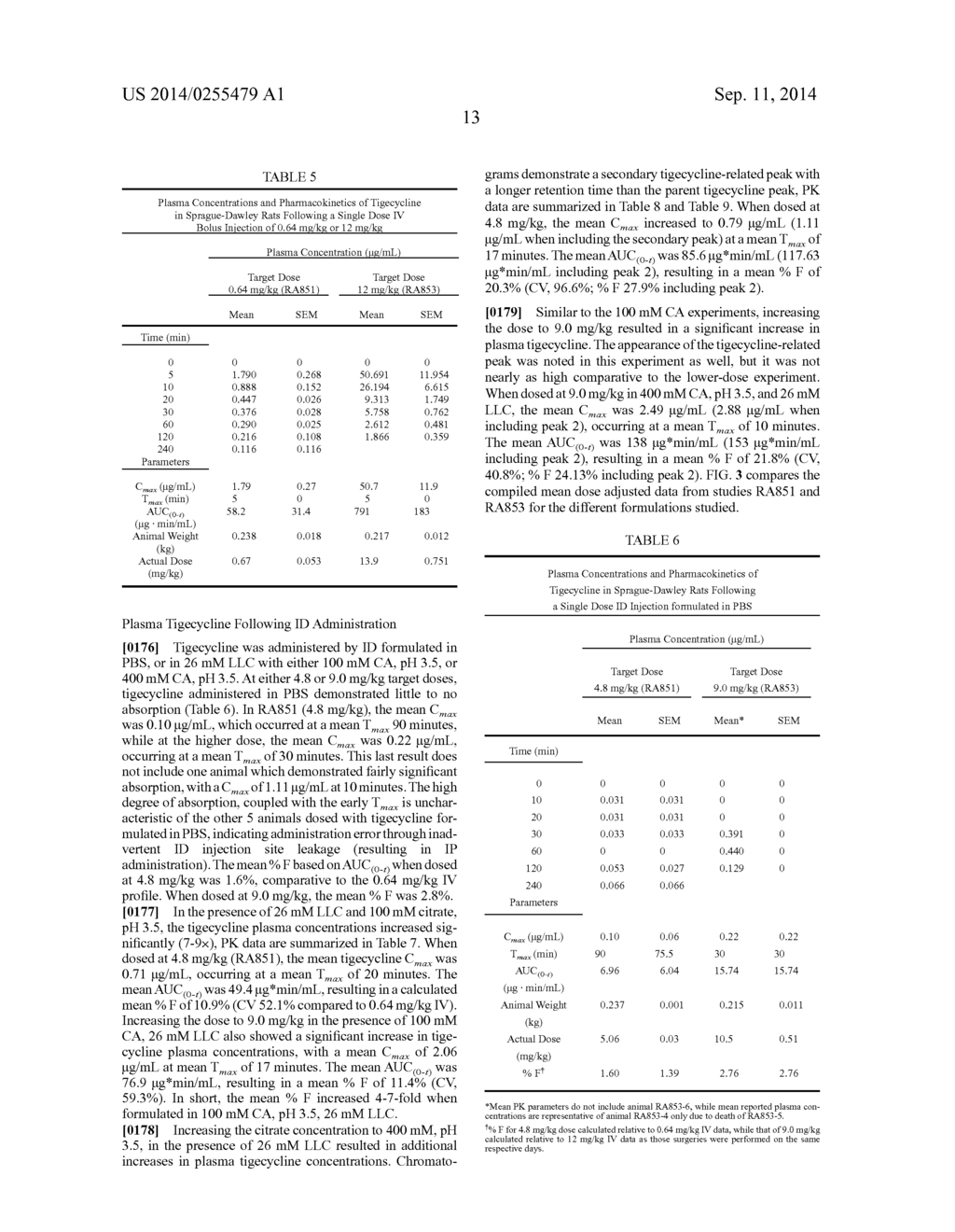 Pharmaceuticals for Oral Delivery - diagram, schematic, and image 71