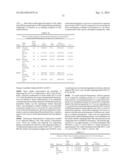 Pharmaceuticals for Oral Delivery diagram and image