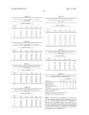 Pharmaceuticals for Oral Delivery diagram and image