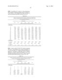 Pharmaceuticals for Oral Delivery diagram and image