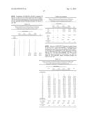 Pharmaceuticals for Oral Delivery diagram and image