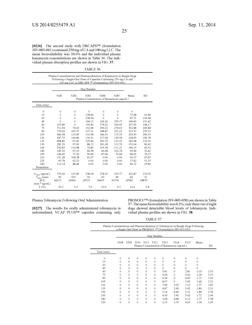 Pharmaceuticals for Oral Delivery - diagram, schematic, and image 83