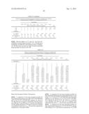 Pharmaceuticals for Oral Delivery diagram and image