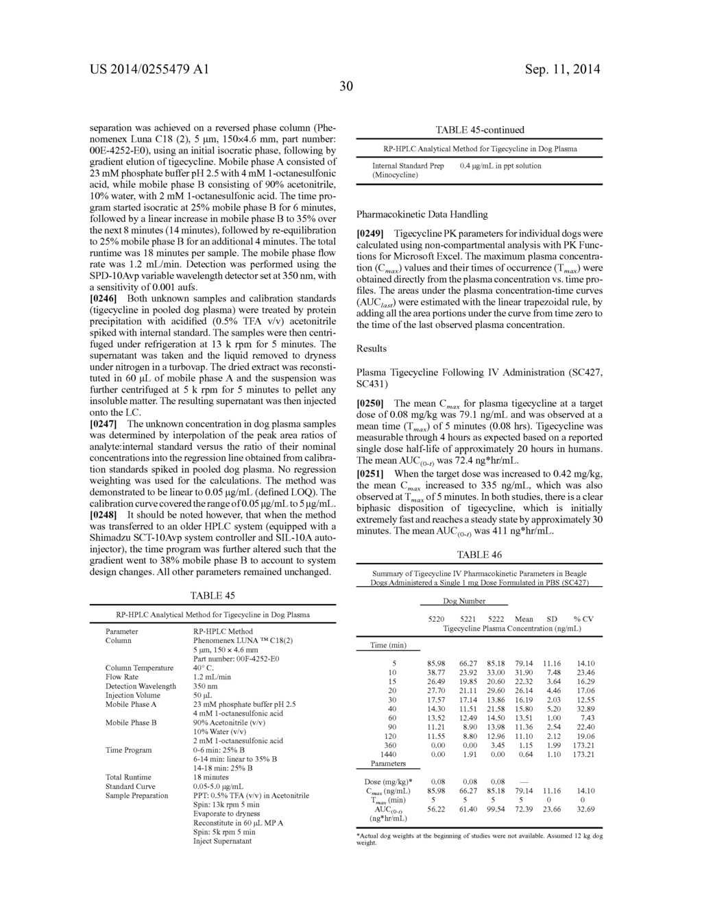 Pharmaceuticals for Oral Delivery - diagram, schematic, and image 88