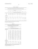 Pharmaceuticals for Oral Delivery diagram and image