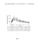 Pharmaceutical Compositions for Oral Administration of Insulin Peptides diagram and image
