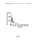 Pharmaceutical Compositions for Oral Administration of Insulin Peptides diagram and image