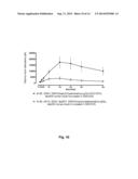 Pharmaceutical Compositions for Oral Administration of Insulin Peptides diagram and image