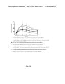 Pharmaceutical Compositions for Oral Administration of Insulin Peptides diagram and image