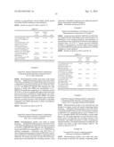 Pharmaceutical Compositions for Oral Administration of Insulin Peptides diagram and image