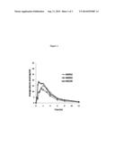 DOSAGE FORM FOR INSERTION INTO THE MOUTH diagram and image